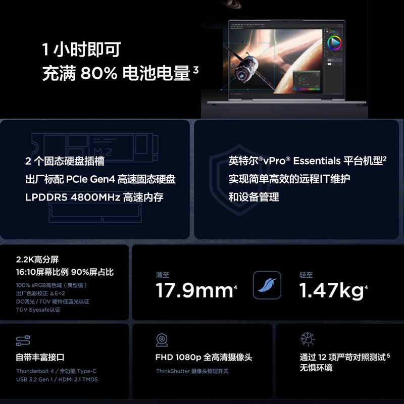 联想ThinkPad neo 英特尔酷睿i5 14英寸标压轻薄笔记本电脑(12代i5-12500H/16G/1T/2.2K高色域/晨雾灰)