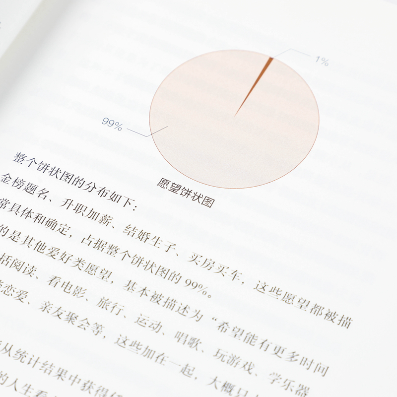 [正版]五种时间 重建人生秩序 王潇 著 励志经管、励志 书店图书籍 出版社高清大图
