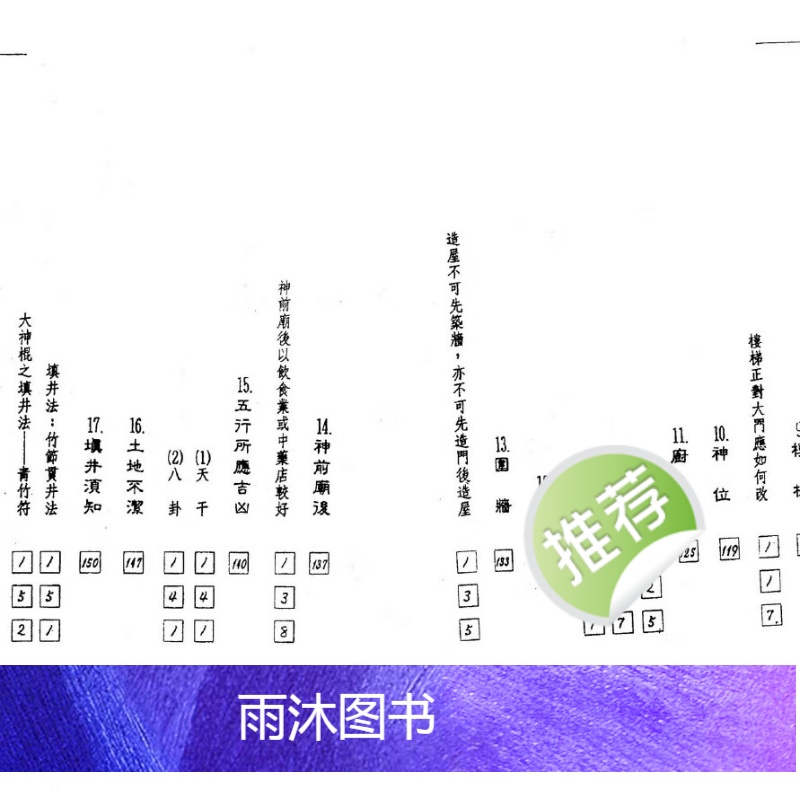 郑钧蔚-图解住宅吉凶鉴定高清大图