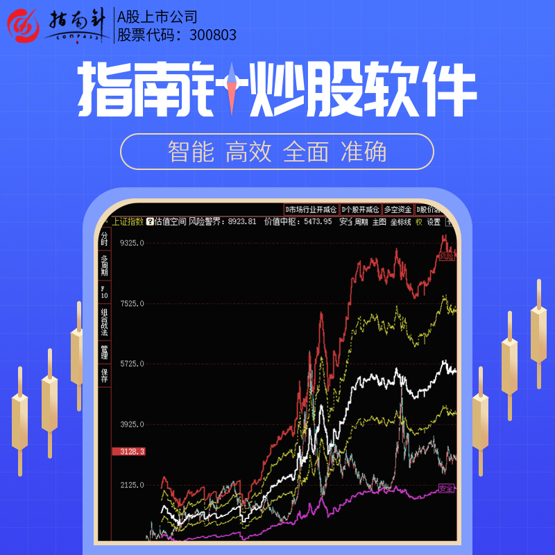 指南针官方正版股票分析软件炒股软件博弈体验版一键选股买卖提示海量内参视频免费看在线名师一对一指导报价 参数 图片 视频 怎么样 问答 苏宁易购