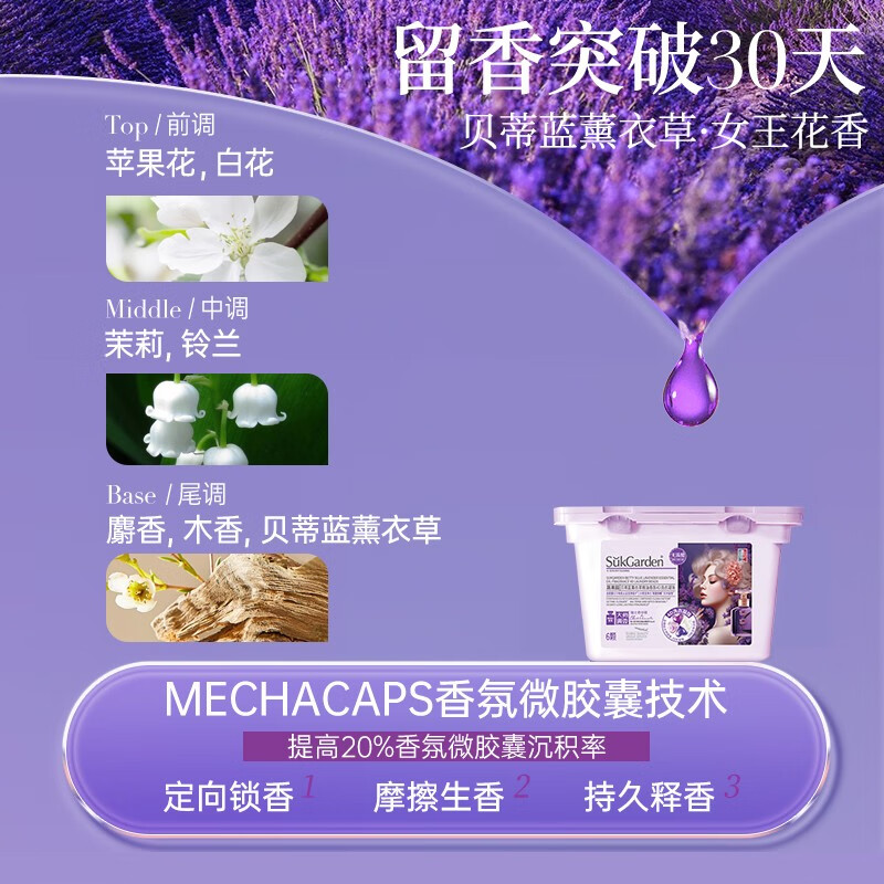 蔬果园贝蒂蓝薰衣草精油香氛4D洗衣凝珠10倍洁净留香珠 6颗高清大图