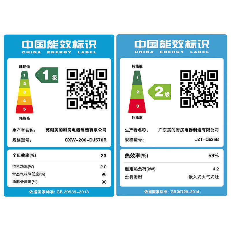 美的(Midea)17.5立方大吸力智能自清洗触控式侧吸式抽油烟机燃气灶烟灶套餐(天然气)DJ570R+Q370B高清大图