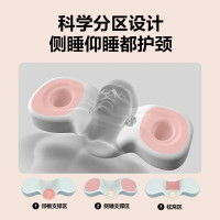 SKG P1颈椎枕护颈枕610*230*90mm(单位:个)水绿色