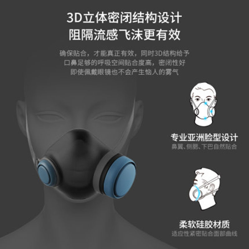呼博士(BRI) Woobi Plus口面罩防飞沫防细菌防雾霾粉尘颗粒四重过滤可水洗过滤器头戴式口罩 优雅白色