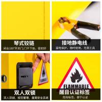 豫仲迈 易燃易爆品存放防火防爆柜90加仑/台