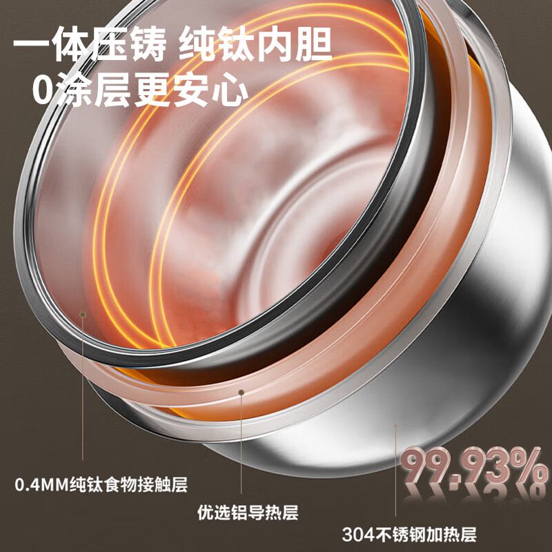 荣事达(Royalstar)电饭煲 RFB-S4088T 4L(单位:台)高清大图