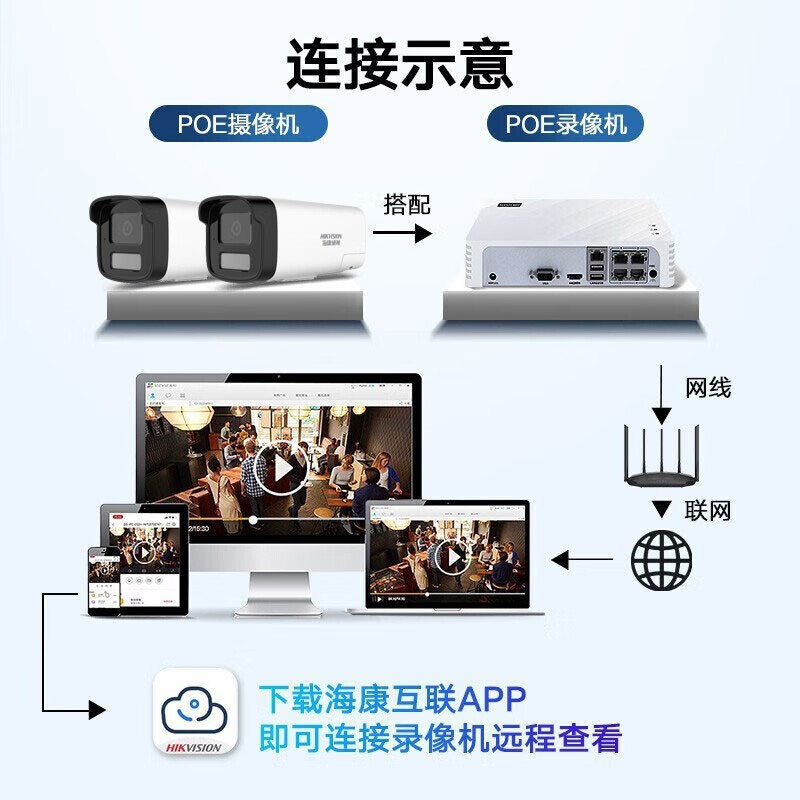 海康威视2MP 双光对讲POE筒机 4mm焦距 监控摄像头室内外网络摄像机户外探头安防设备