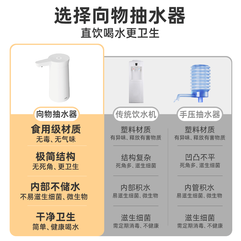 向物自动上水器 DSHJ-S-2004 致黑 1200mAh高清大图