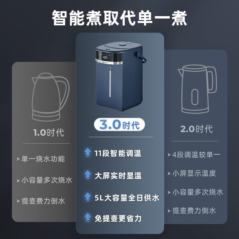 小熊(Bear) 智能温显电热水壶烧水壶 5L大容量 保温恒温家用电水壶ZDH-S50H7