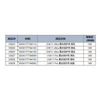 小米11 Ultra 黑色素皮保护壳