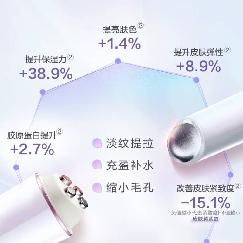 松下(panasonic)微电流美容仪微电流家用眼部面部淡纹提拉瘦脸开穴点穴提拉抗老礼盒装脸部美容器 EH-GR11