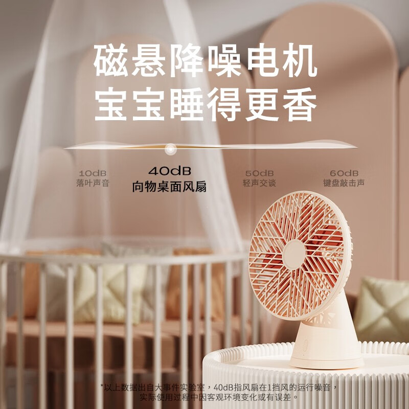 向物桌面风扇-雨林pro 摇头版 杏白 4000mAh高清大图