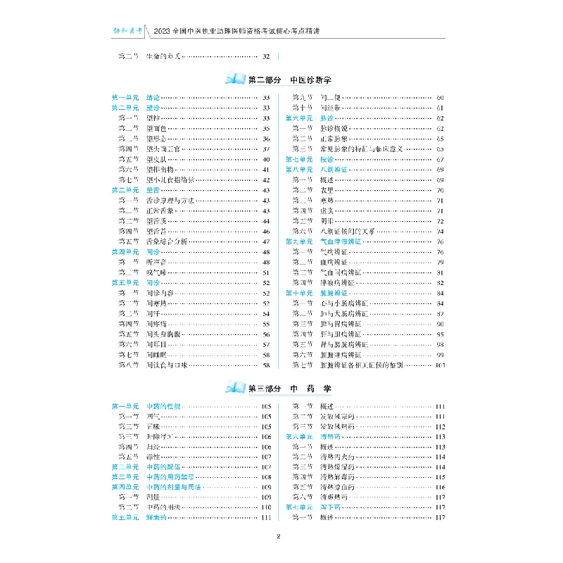 醉染图书20全国中医执业理医师资格核心考点精讲9787567921016高清大图