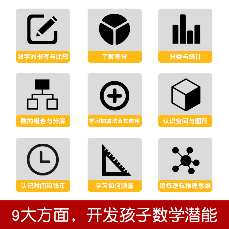 [正版]数学潜能早开发大班 阶梯数学适合4-5岁幼儿园数学启蒙书籍儿童思维训练游戏逻辑思维智力益智书宝宝趣味数学图书全高清大图