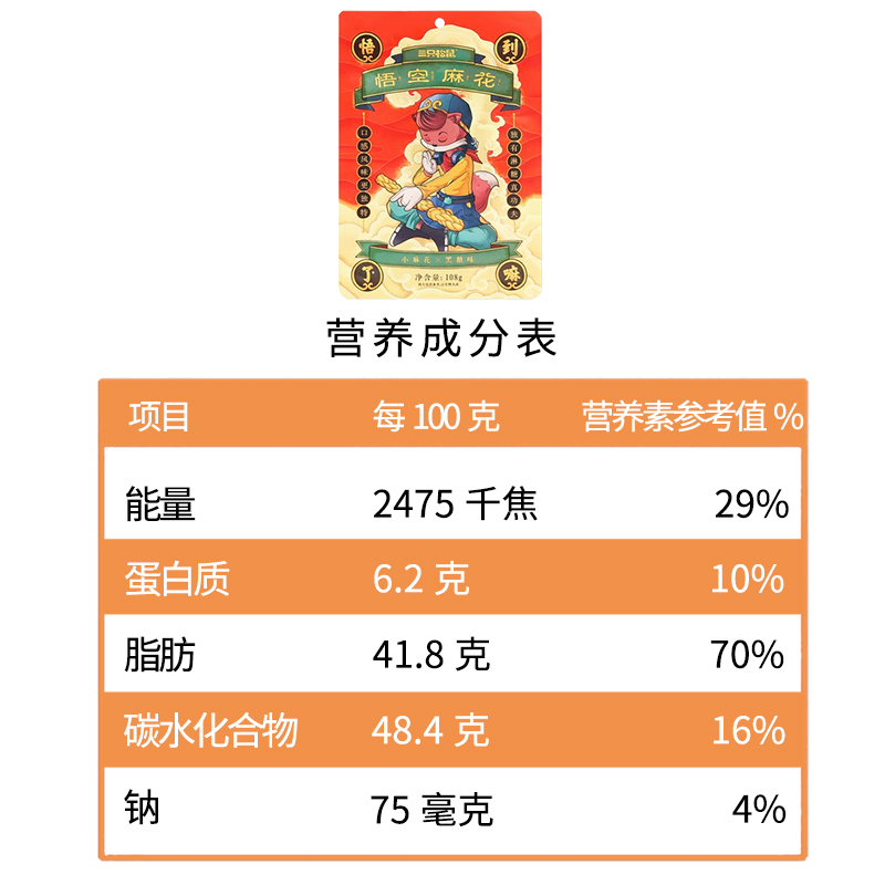 三只松鼠麻花独立小包休闲零食香脆小吃悟空麻花108g*5袋