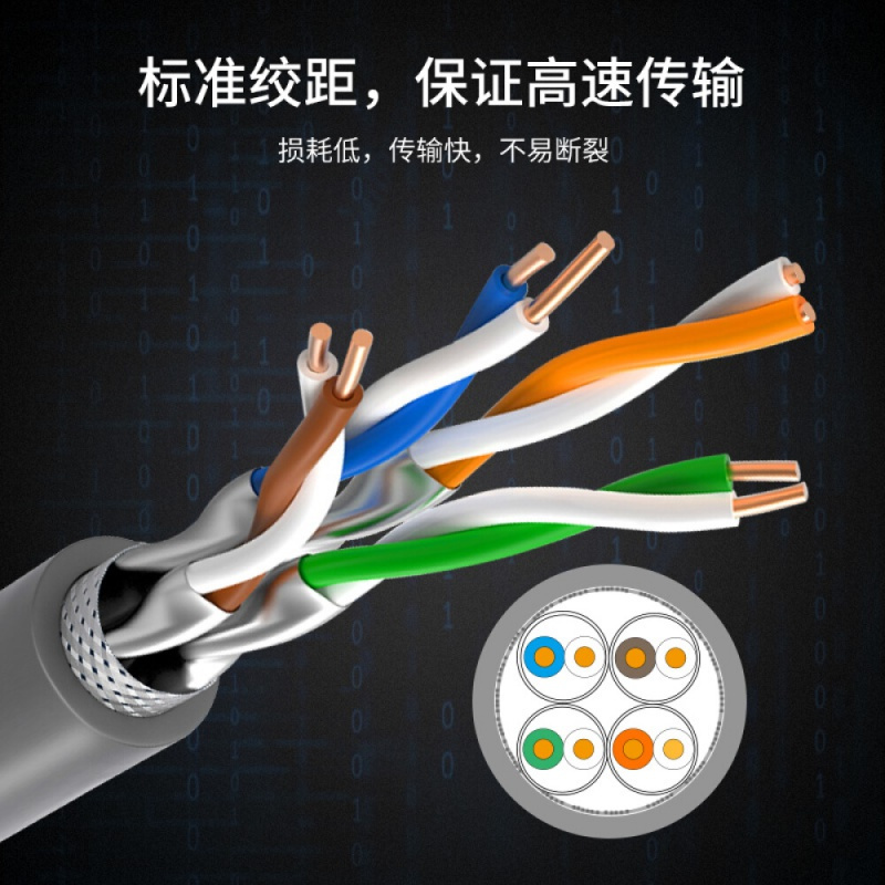 博扬(BOYANG)BY-SP6305六类网线室内双屏蔽4对双绞线CAT6类0.57线径千兆网线POE供电监控线305米