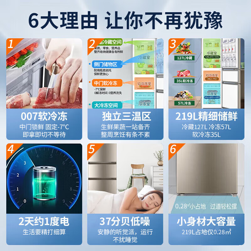 海尔(Haier)三门冰箱219L容量家用迷你小冰箱 小型智能省电节能出租屋电冰箱超薄BCD- 219 LHC3E0YH高清大图