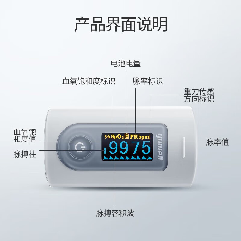 鱼跃(Yuwell)指夹式脉搏血氧仪 YX301 Z
