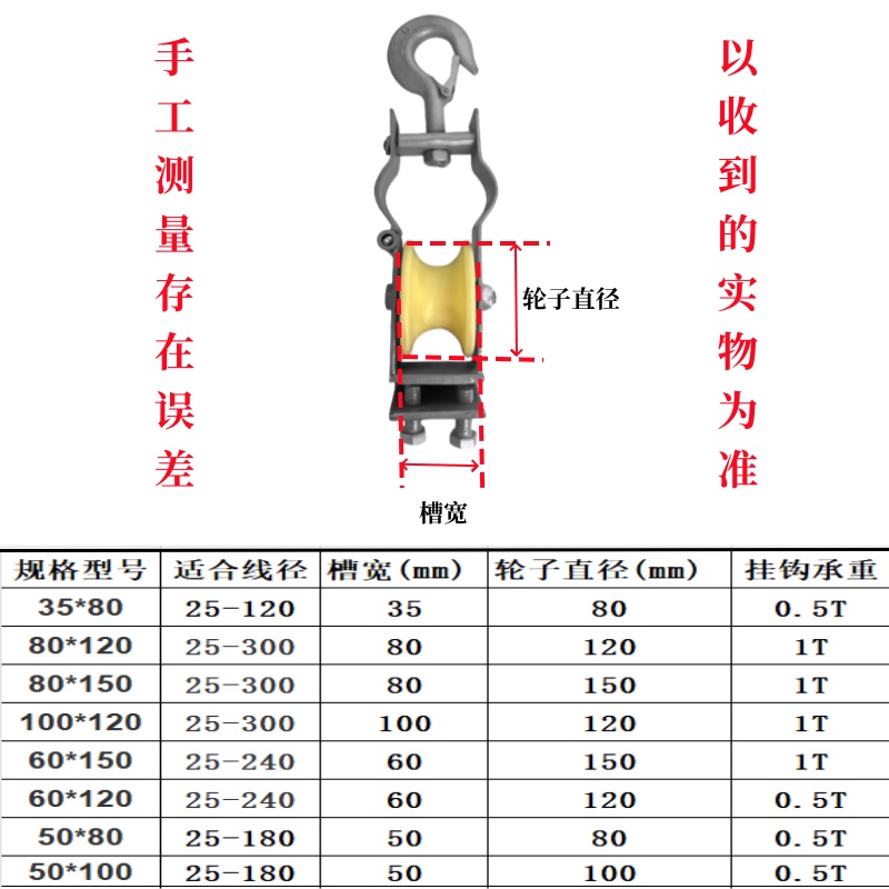冰将 电缆放线滑轮 两用滑轮吊钩 个高清大图