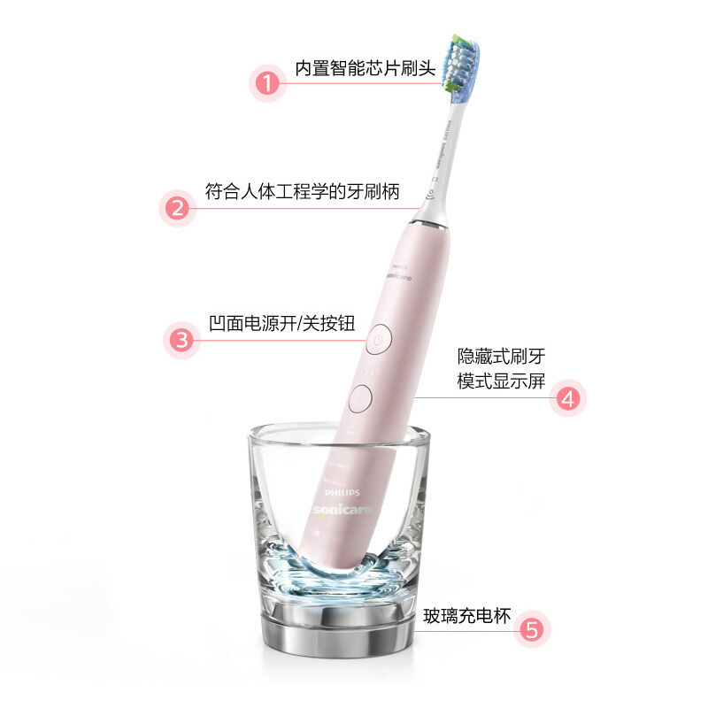飞利浦(PHILIPS) 电动牙刷HX9901/33 钻石亮白智能系列 成人声波震动牙刷(HX9924同款手柄)