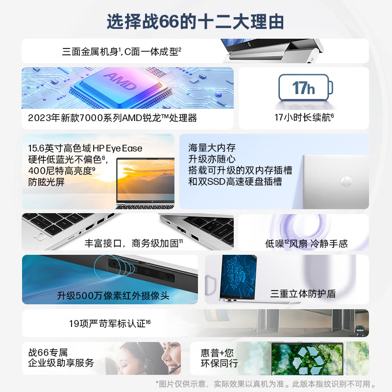 惠普(HP)战66六代 锐龙版 15.6英寸办公学习本定制高性能轻薄本商务本笔记本电脑(2023新锐龙R7-7730U 32G内存 2TB固态 高色域低蓝光屏 一年上门军标认证)银