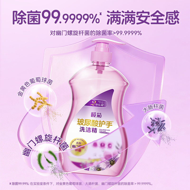 榄菊玻尿酸护手洗洁精1kg×10高清大图