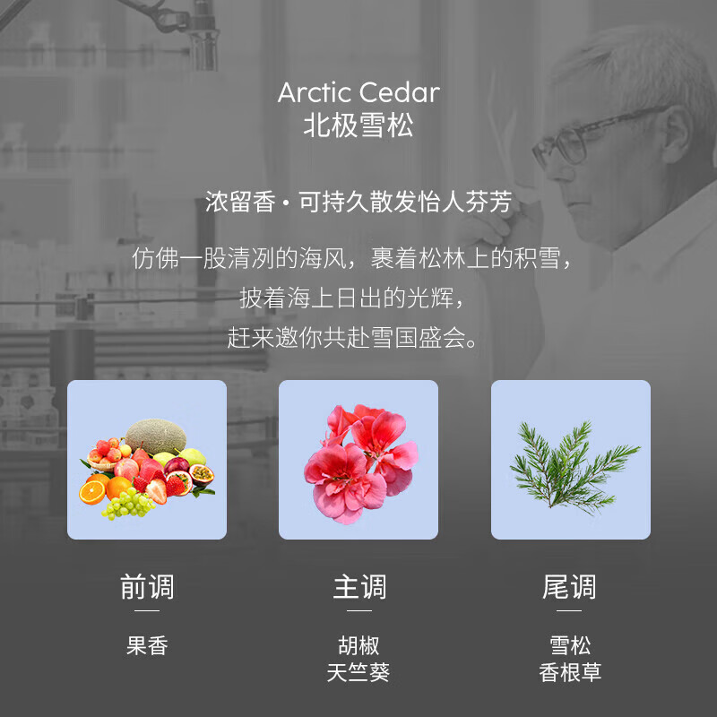 森林海洋香氛洗衣液全香型套装 1斤*6瓶 机洗手洗衣液持久留香柔顺护衣高清大图