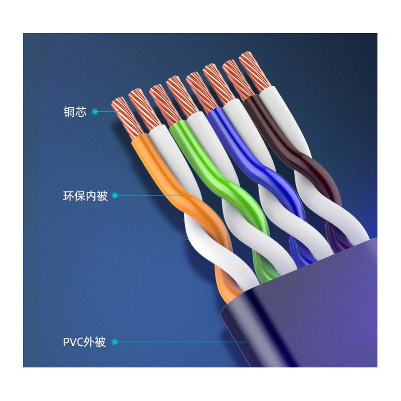 千兆网线 2米 六类 黑色 扁平线