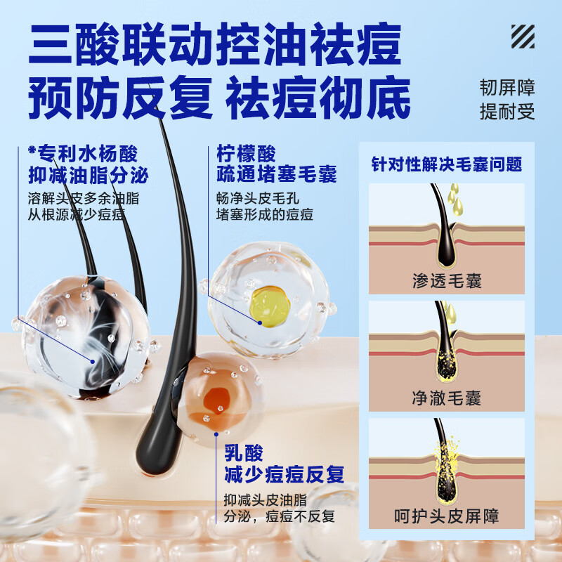 海洋至尊水酷控油净痘洗发水单瓶400ml高清大图