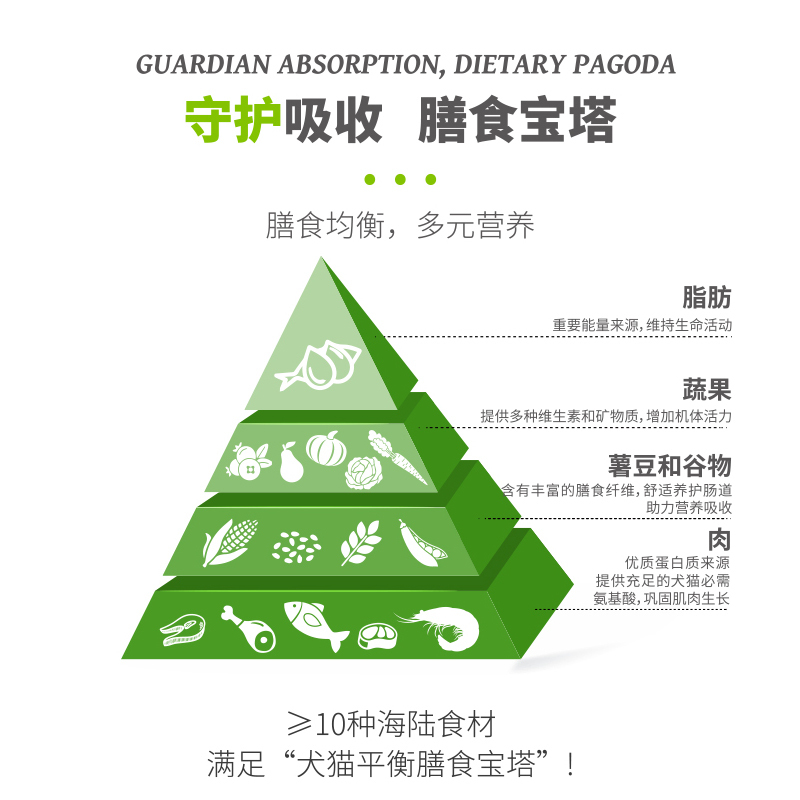 冠宠宠物食品口粮狗干粮全价犬粮鸡肉味1公斤单粮狗粮