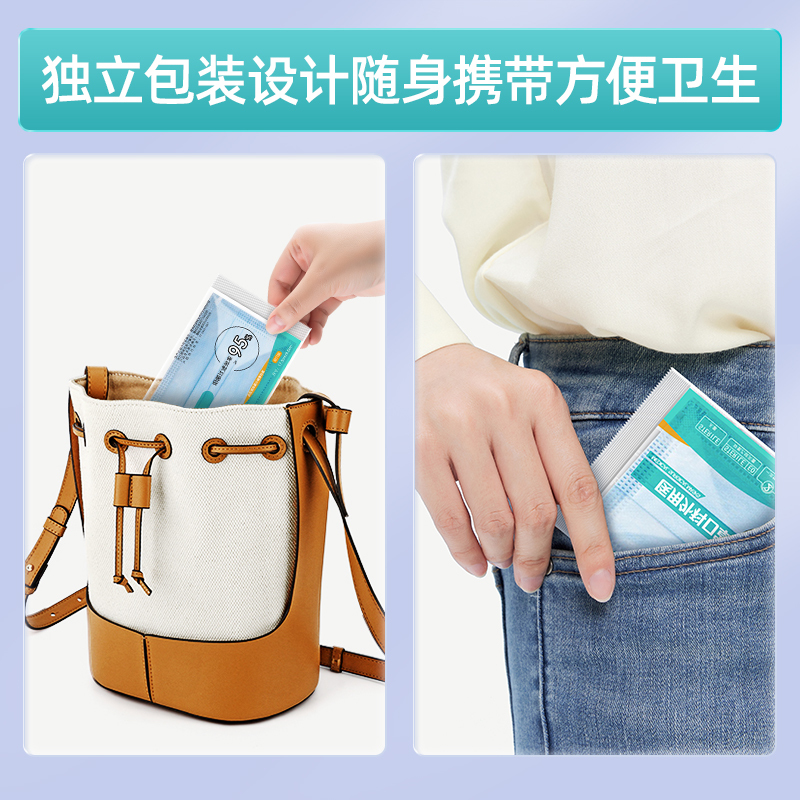 医用外科口罩一次性医疗口罩夏季薄款透气三层灭菌级正品成人专用