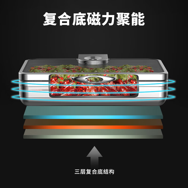 新力士长方形电加热900W智能温控自助餐炉矮炉身款W07-1102T+17B高清大图