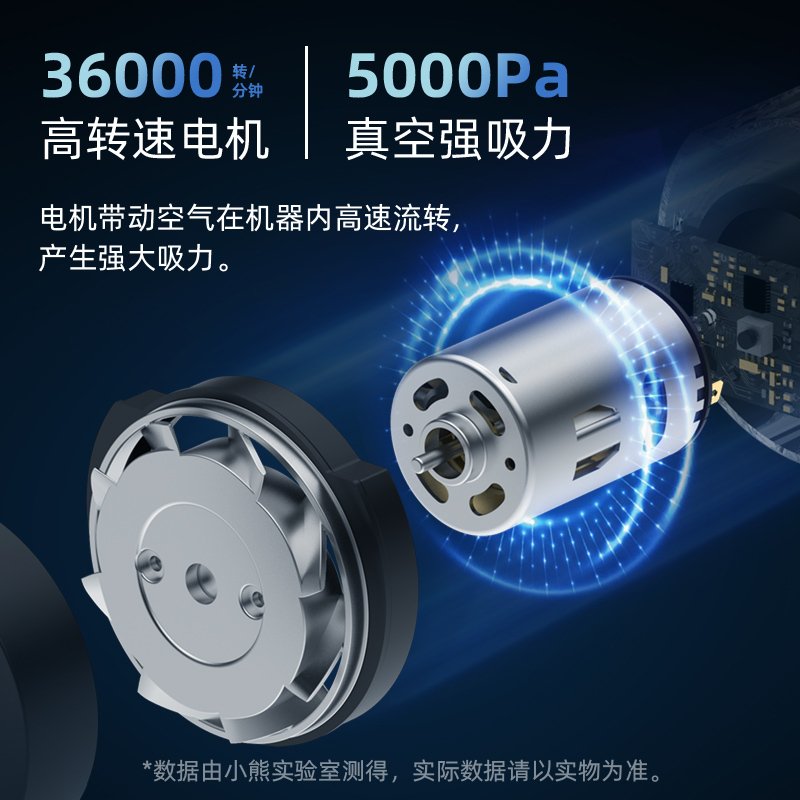 小熊吸尘器XCQ-B01R1高清大图