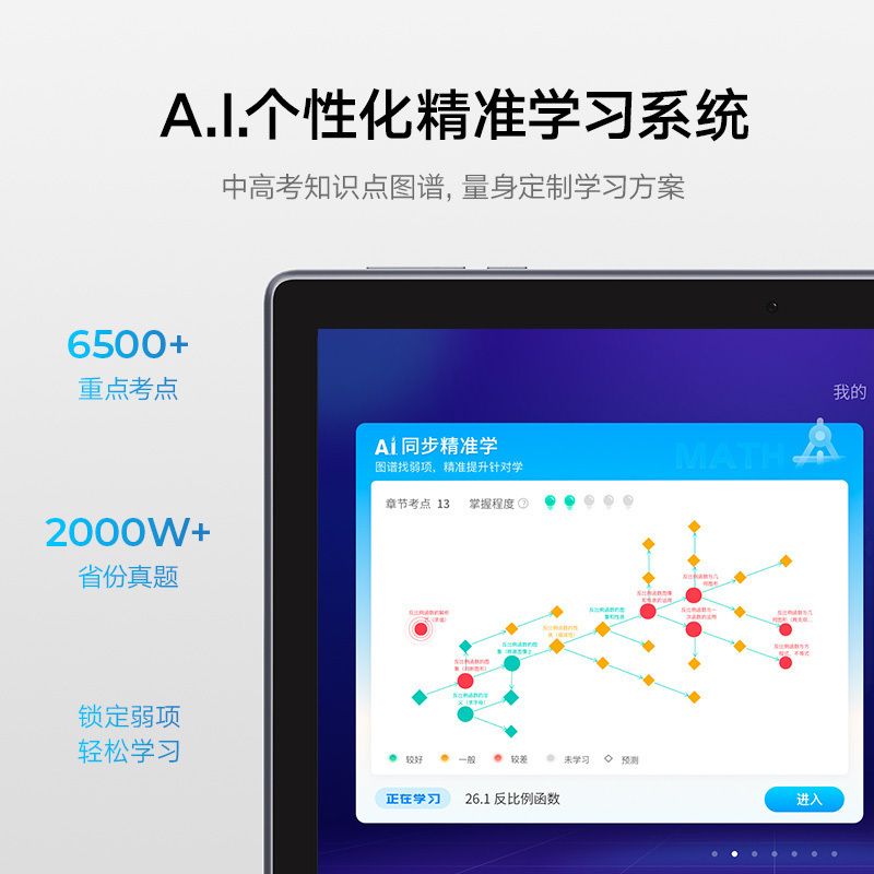科大讯飞AI学习机X2 Pro+讯飞翻译笔词典笔翻译笔儿童小学初中高中家教机点读机早教机 4+128G-蓝色