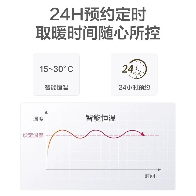 格力(GREE)踢脚线 取暖器电暖器暖风机移动地暖 wifi遥控低噪家用卧室浴室防水可折叠 NDJD-S6030B