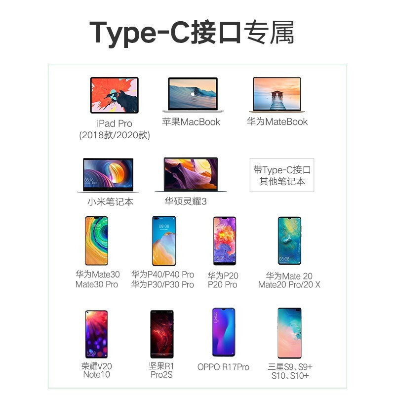绿联 Type-C扩展坞 USB-C转HDMI线转换器PD充电拓展坞50209 单位:个