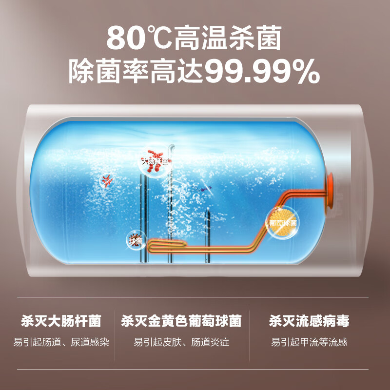 美的(Midea)储水式速热电热水器家用80升3300W 长效免换镁棒 珐琅无缝内胆一级能效智能省电F8032-JE3