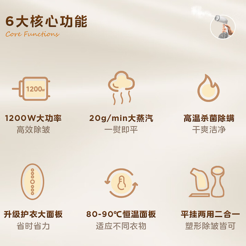 美的手持挂烫机TQ1200高清大图