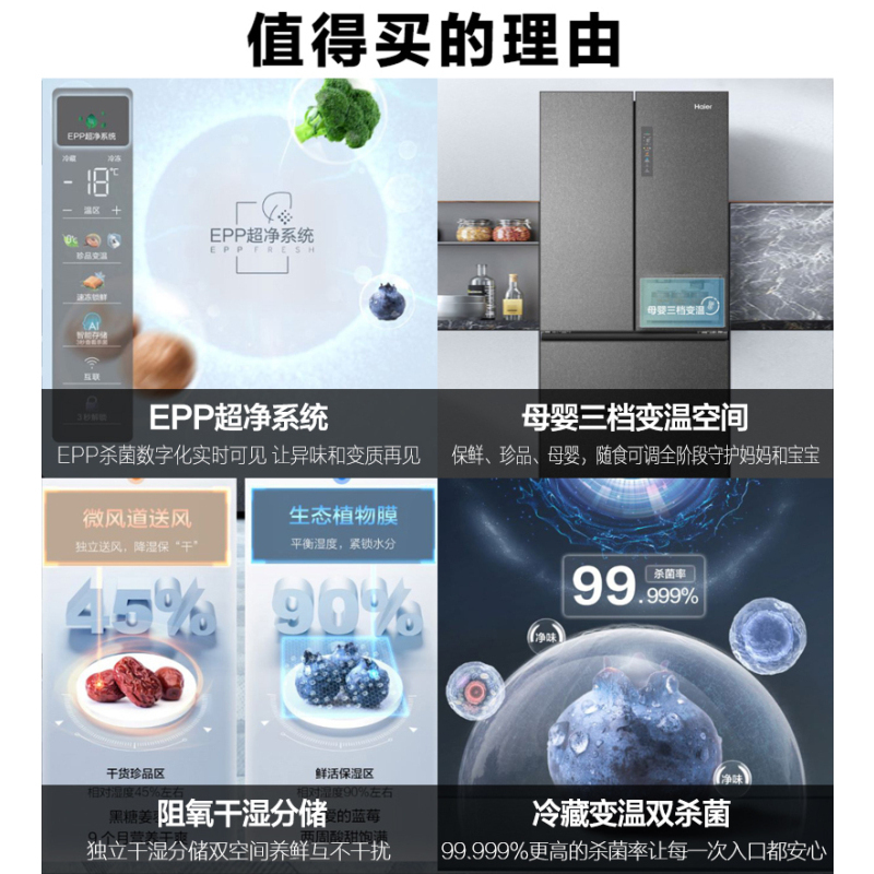 海尔(Haier)510升多门冰箱 EPP超净系统 母婴变温 阻氧干湿分储 BCD-510WGHFD59S9U1高清大图