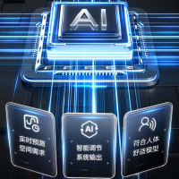美的中央空调(Midea)智能家电4匹一拖多全直流变频多联机风管式小多联机厨房空调MDS-100W-D02-XG一拖二