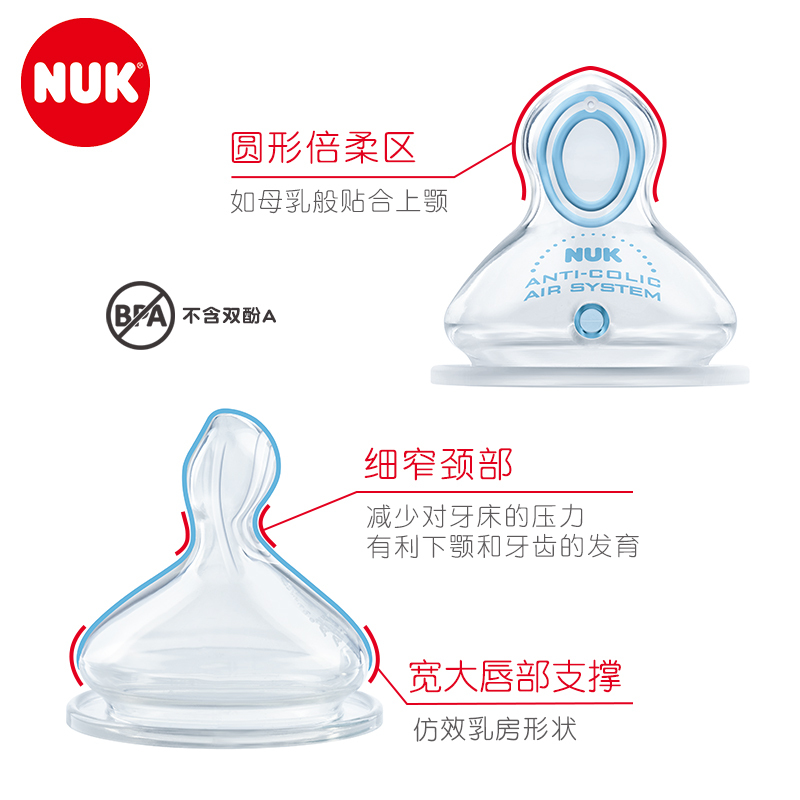 NUK宽口硅胶奶嘴初生型中圆孔,适合0-6个月婴儿使用德国进口