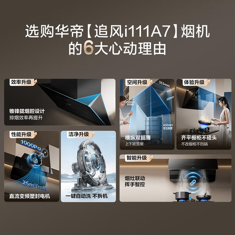 华帝(vatti)[追风系列]变频侧吸式超薄抽油烟机25风量大吸力降噪自动清洗挥手智控i111A7+75B烟灶套餐