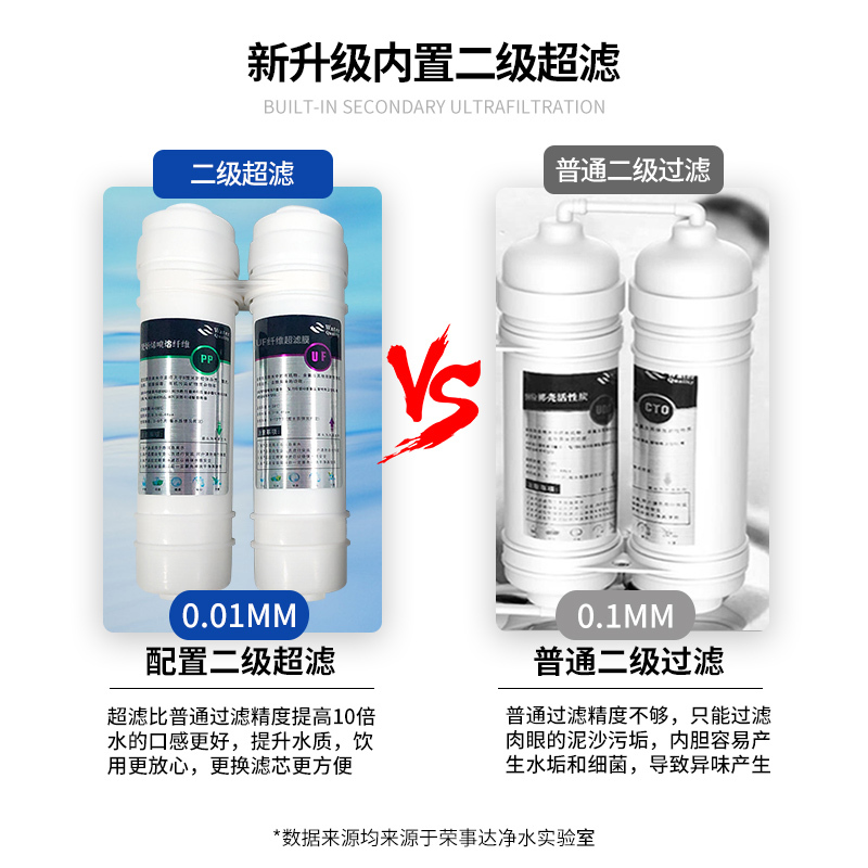 荣事达步进式开水器商用奶茶店开水机咖啡店烧水器内置过滤全自动热水机定时饮水机餐饮自动上水 28L/h定时款-钛黑色
