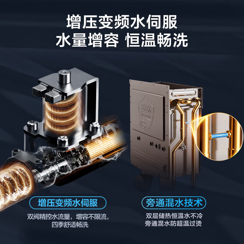 海尔(Haier)16升燃气热水器[E5]超一级能效节能 增压变频水伺服恒温 JSLQ27-16E5DLPCU1高清大图