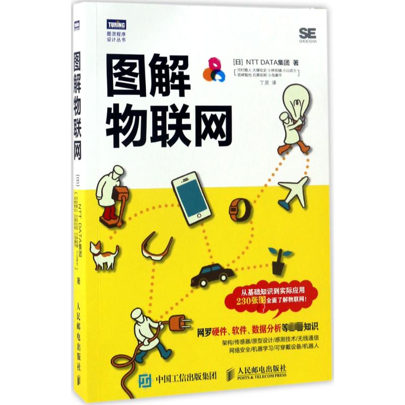 图解物联网高清大图