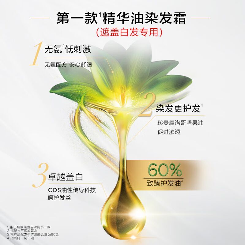 欧莱雅(LOREAL)臻萃精华油染发霜 3.0 青木黑褐(植萃精华油 无氨水遮盖白发 花香型)高清大图