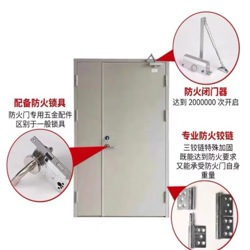 诚智旺 防火门 三七门/樘高清大图