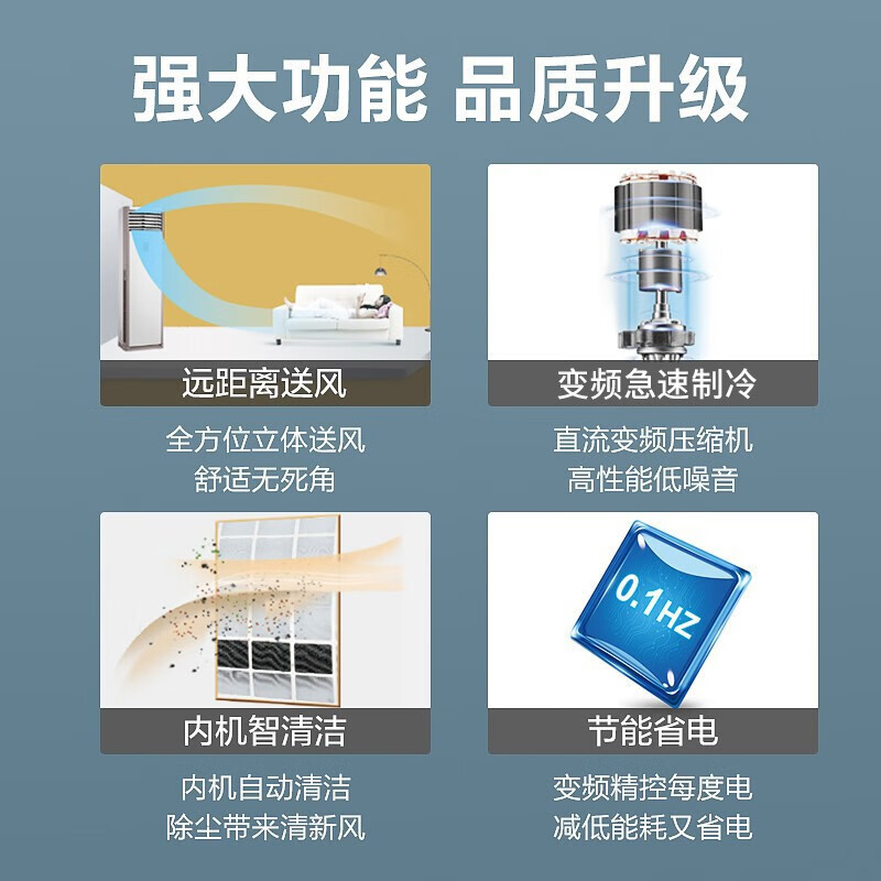 美的(Midea)空调冷静星5匹商用立式柜机三级变频办公室店铺门面空调LF-120LW/BSN8Y-PA401(B3)A