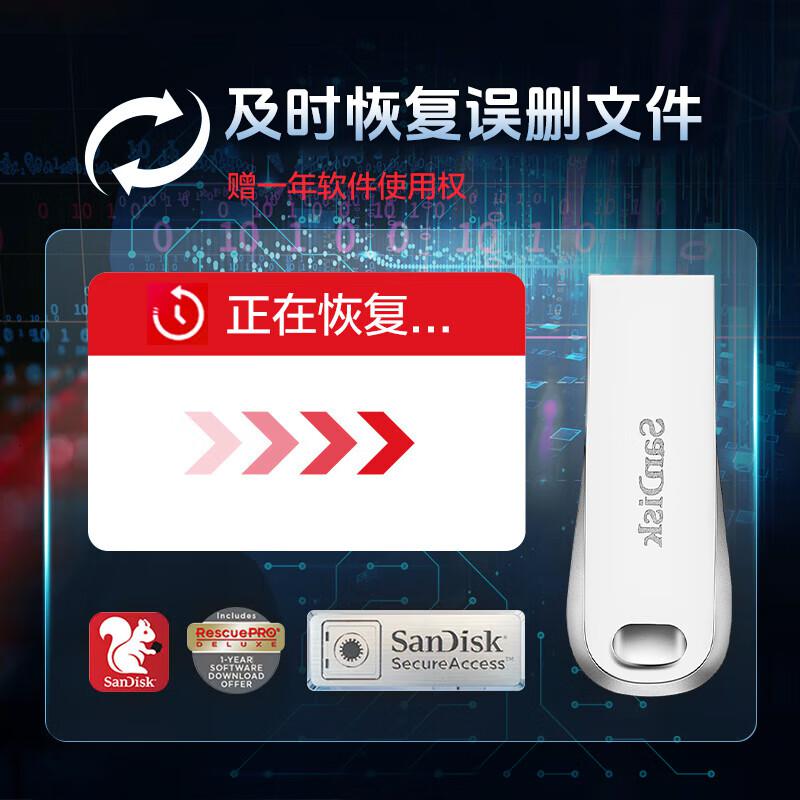 闪迪(SanDisk)CZ74128GBUSB3.1U盘(计价单位:个)银色高清大图