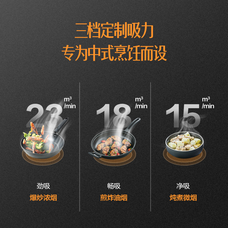 万和(Vanward)顶侧双吸油烟机7字型烟灶套餐23m³吸力挥手智控自动清洗抽烟机燃气灶烟灶套装L855A+C5天然气